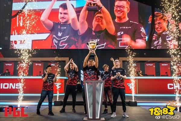 统计数据显 统计数据显