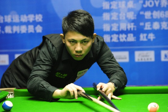 目前效力于 目前效力于