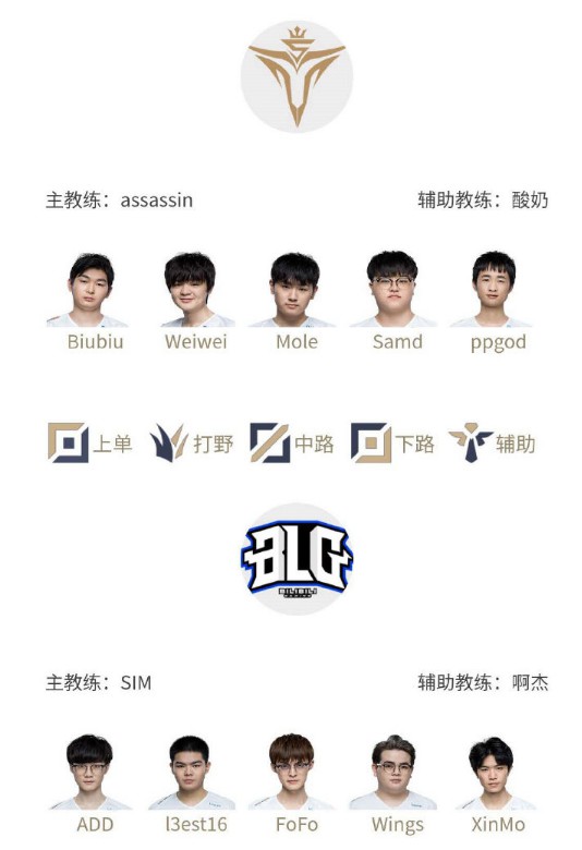 速度和敏锐 速度和敏锐