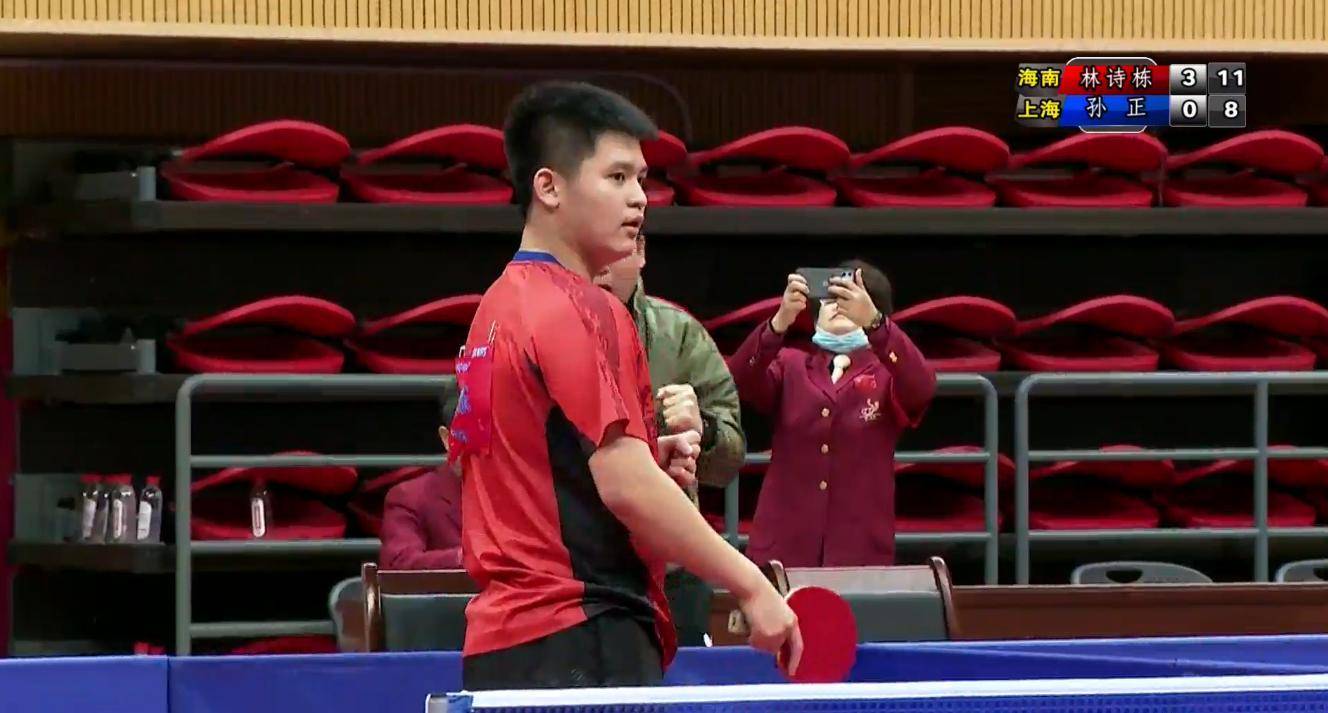 级水平相比 级水平相比