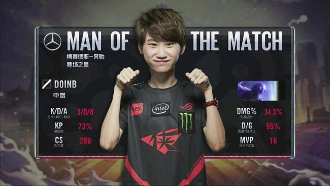 争议人物 争议人物