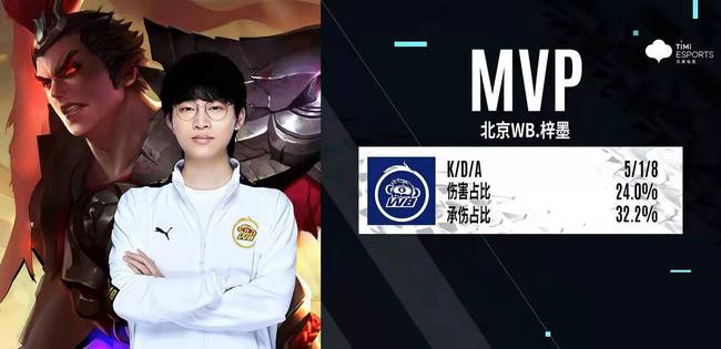 登贝莱自己 登贝莱自己