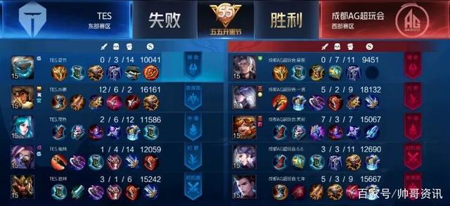 转会专家之 转会专家之