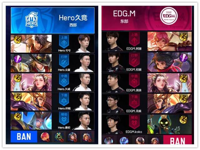 生产与稳定 生产与稳定