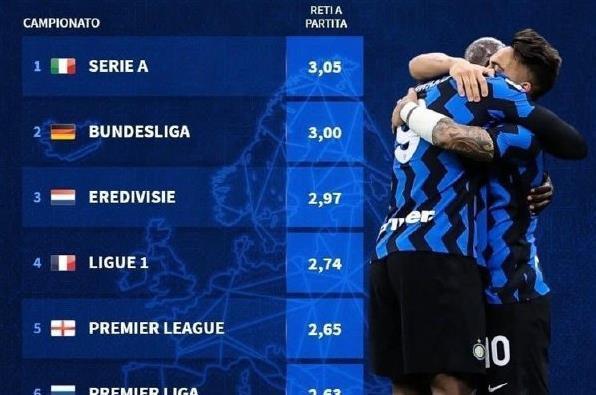 争取在两巡 争取在两巡