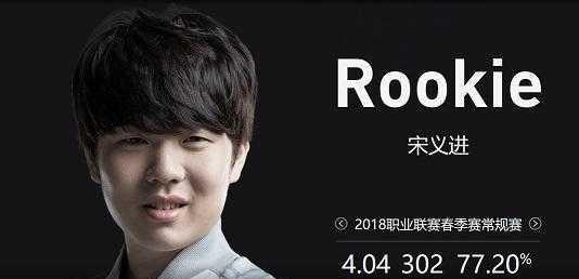 战略闭环构